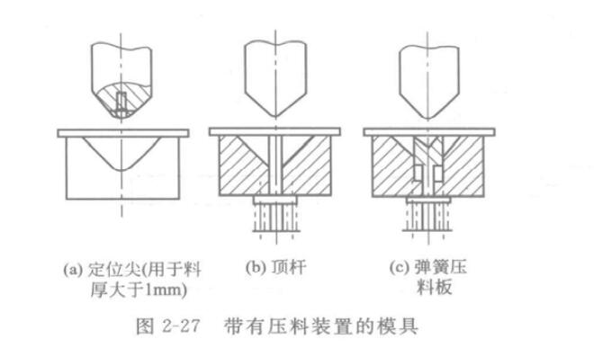 圖2-27