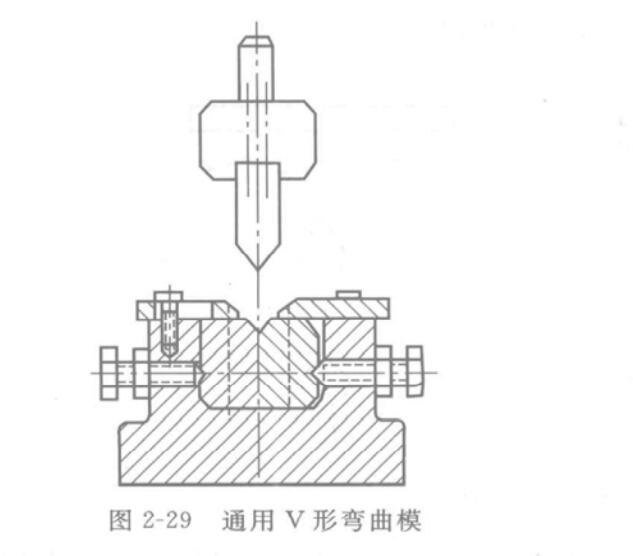 圖2-29