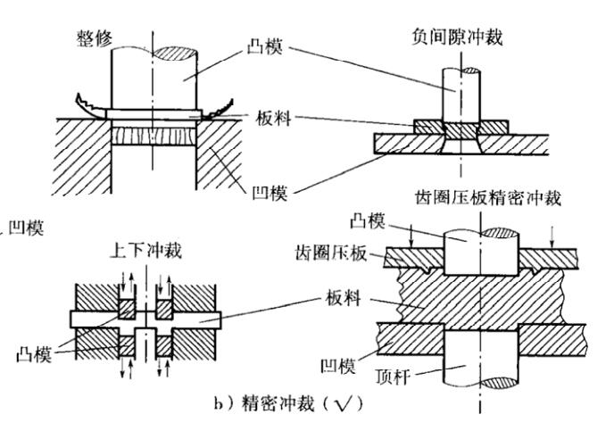 精密沖壓模具圖