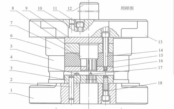 簡單沖壓落料模結構圖