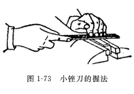 小銼刀的握法