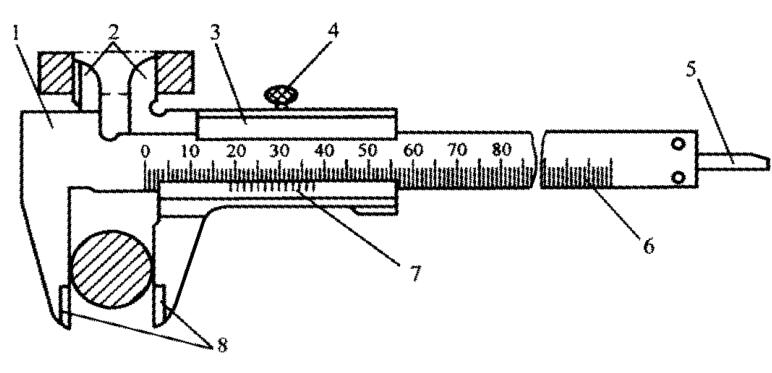 普通游標卡尺的結構