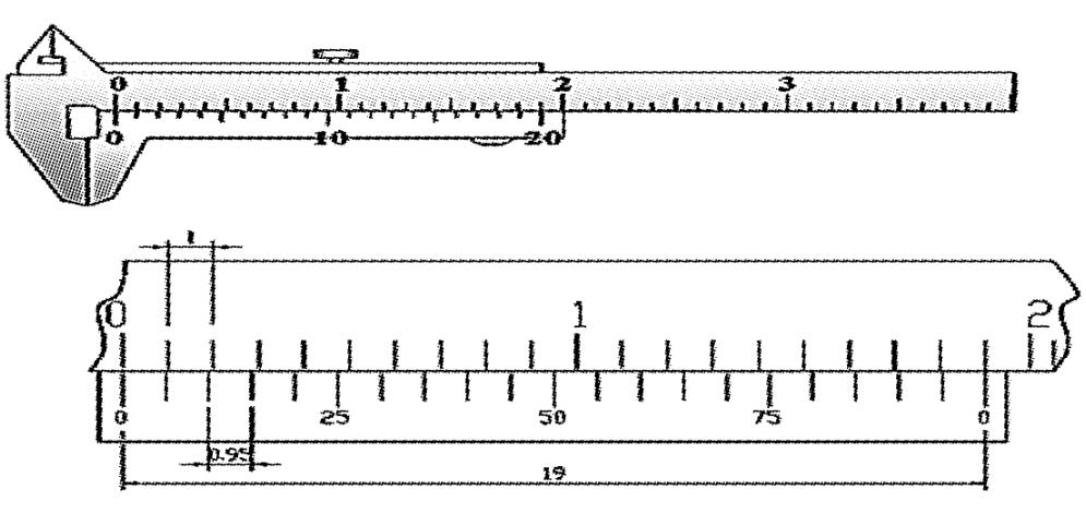 20分度游標卡尺度數原理
