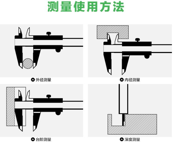 游標卡尺測量方法